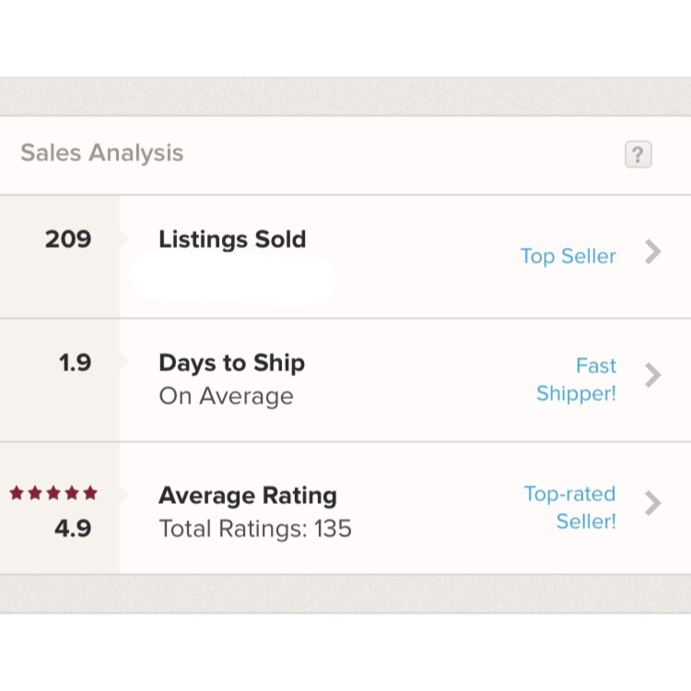 Meet Your Posher 🙋🏻 - Picture 3 of 3